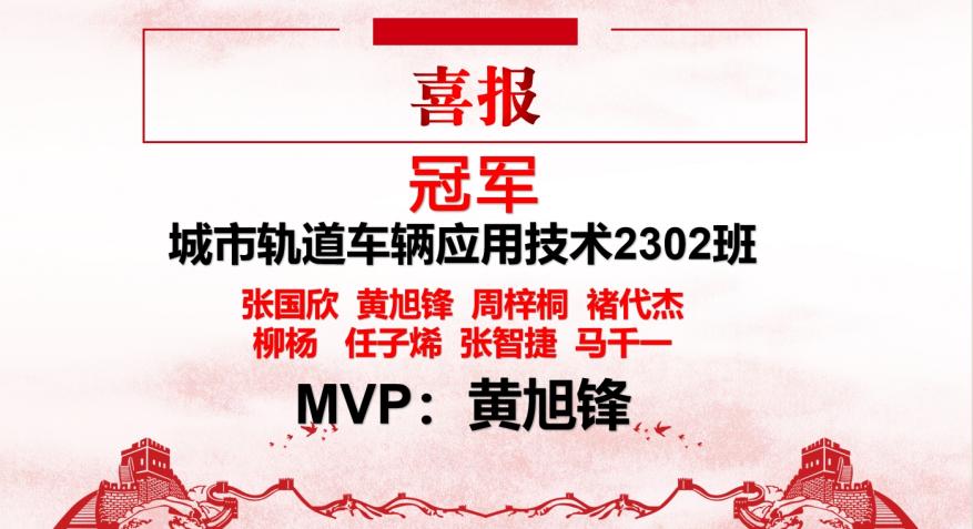 青春“篮”不住,热血不止步 —Beat365唯一官方网站第十八届“希望杯”篮球赛闭幕 青春“篮”不住,热血不止步 —Beat365唯一官方网站第十八届“希望杯”篮球赛闭幕