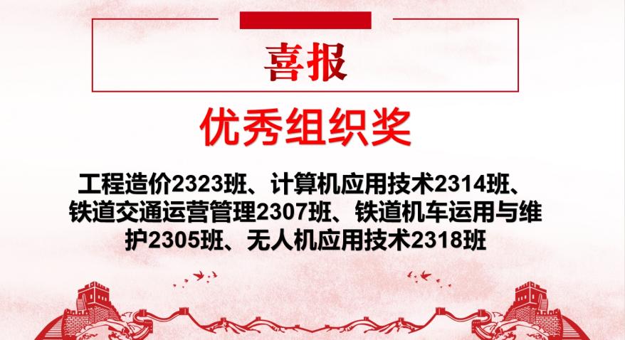 青春“篮”不住,热血不止步 —Beat365唯一官方网站第十八届“希望杯”篮球赛闭幕 青春“篮”不住,热血不止步 —Beat365唯一官方网站第十八届“希望杯”篮球赛闭幕