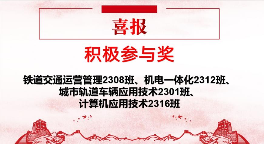 青春“篮”不住,热血不止步 —Beat365唯一官方网站第十八届“希望杯”篮球赛闭幕 青春“篮”不住,热血不止步 —Beat365唯一官方网站第十八届“希望杯”篮球赛闭幕