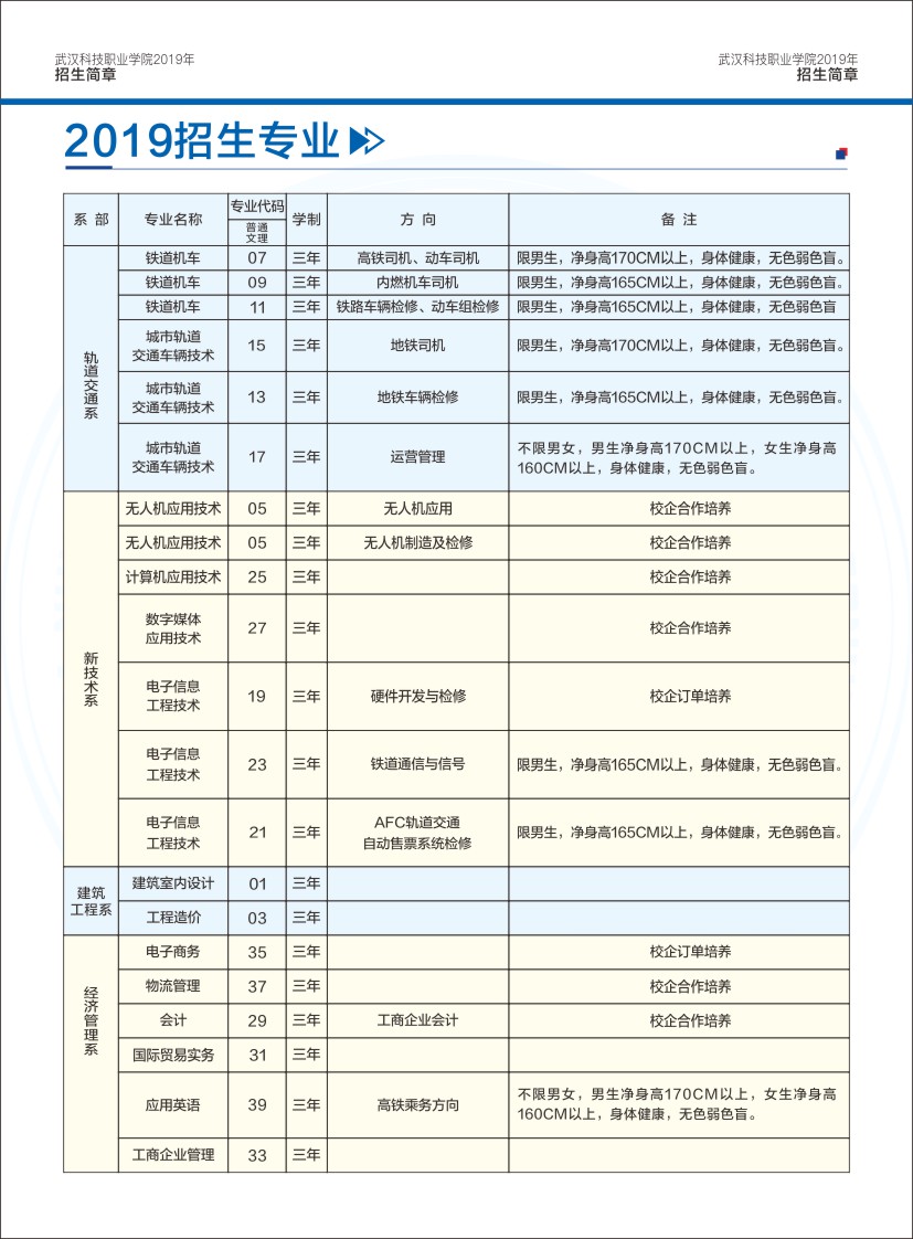 Beat365唯一官方网站招生简章（湖北省）