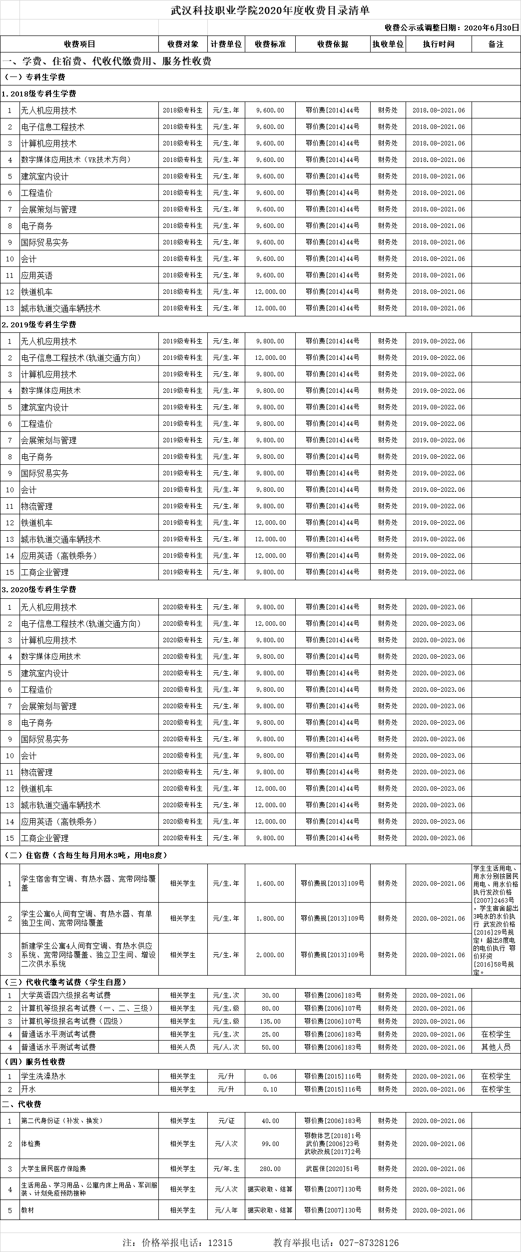 Beat365唯一官方网站2020年收费目录清单 