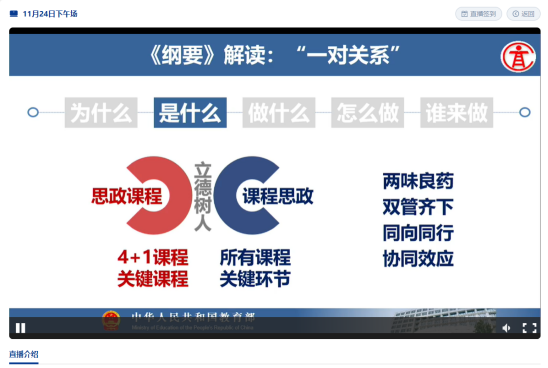 Beat365唯一官方网站开展“课程思政”线上培训学习活动 Beat365唯一官方网站开展“课程思政”线上培训学习活动